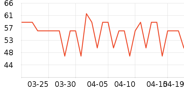 ��ԴȾ��/�̷�/������ʷ�۸�