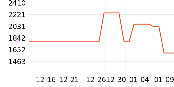 �׿��þ�ˮ�豸��ʷ�۸�