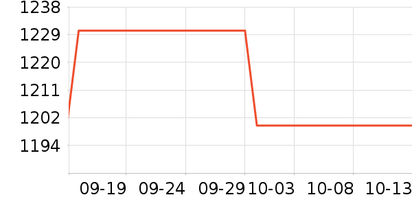 �ɺ�Ӥ���̷���ʷ�۸�