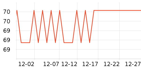 ��ħ����������Ʒ��ʷ�۸�