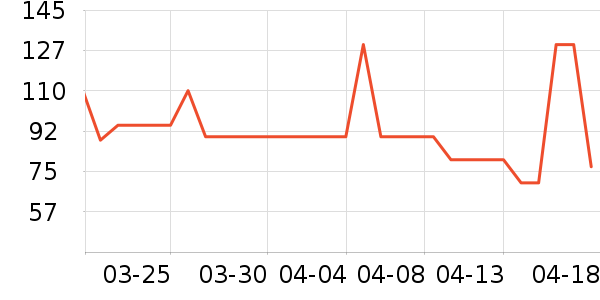 ����⨺�����ʷ�۸�