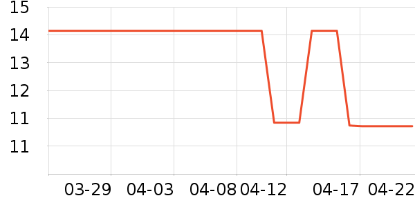 ����������ʷ�۸�