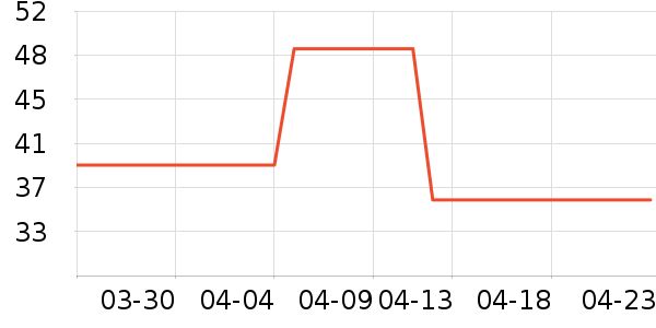 ��ɯ��׿�/�������ʷ�۸�