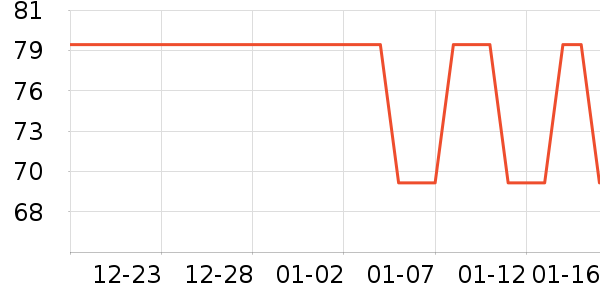 С�ڻ��������ʷ�۸�