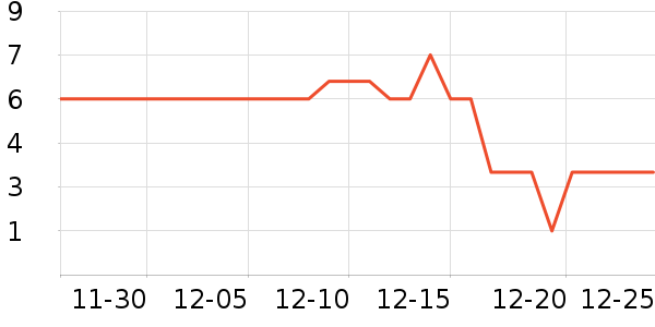 ����Ʒ��ԡ����Ʒ��ʷ�۸�