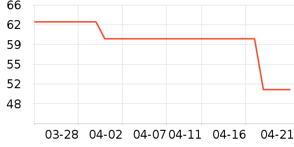 �ོҶ�ͯ��װ��ʷ�۸�