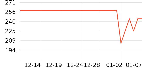 Rtako�����ֻ������ʷ�۸�