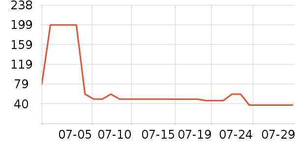 Ƭ����ɹ˪��ʷ�۸�