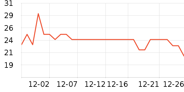 �ֶ���ơ����ʷ�۸�