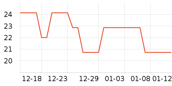 �ֶ���ơ����ʷ�۸�