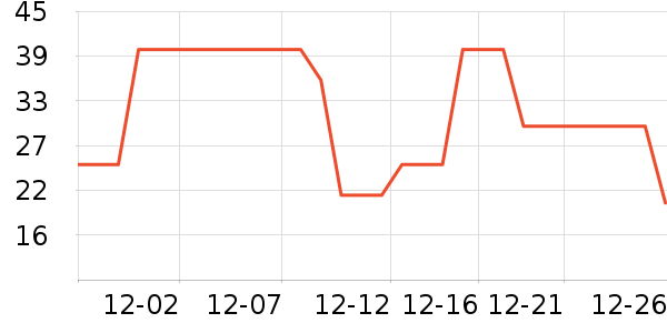 ����������������ʷ�۸�