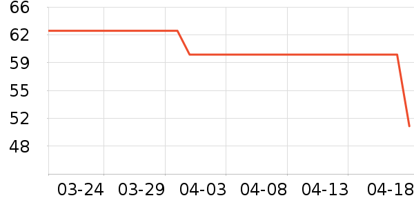 �ོҶ�ͯ��װ��ʷ�۸�