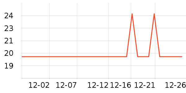 ��ʪ����ʷ�۸�