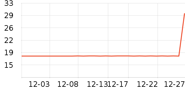 ����������ʷ�۸�