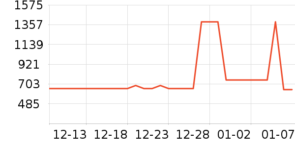 ���ɲ���Ůʽ��������ʷ�۸�