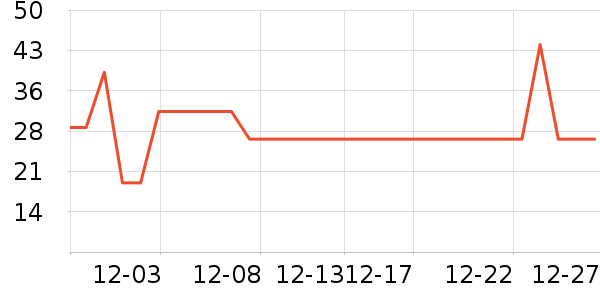 ��������ϴ��ˮ��ʷ�۸�