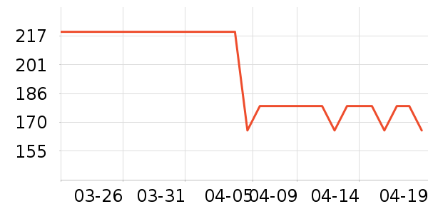 �¿�˫�����ʷ�۸�