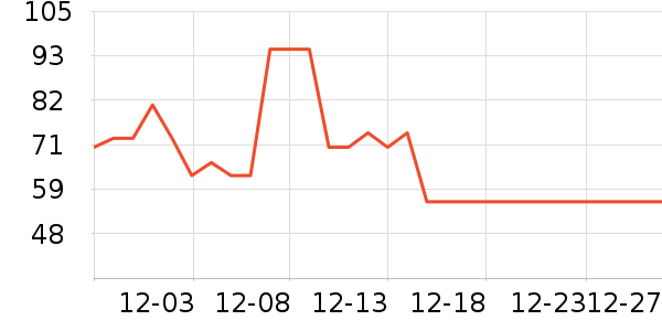 ţ��ʯ����ԡ¶��ʷ�۸�