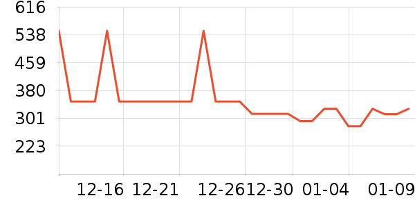 �ղ�������ը����ʷ�۸�