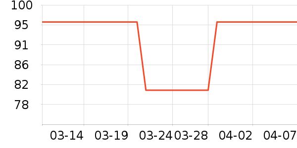 ��������決ԭ����ʷ�۸�