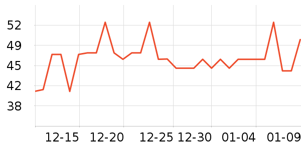 �����һ���Բ;���ʷ�۸�