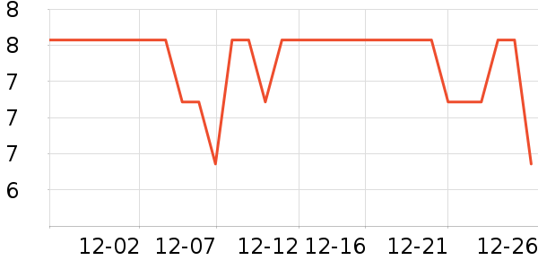 �Ѱ�������������ʷ�۸�