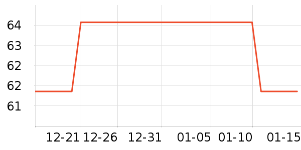 �ɿ�ë���޼�����ʷ�۸�