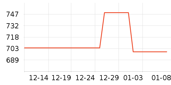 ���������ʷ�۸�