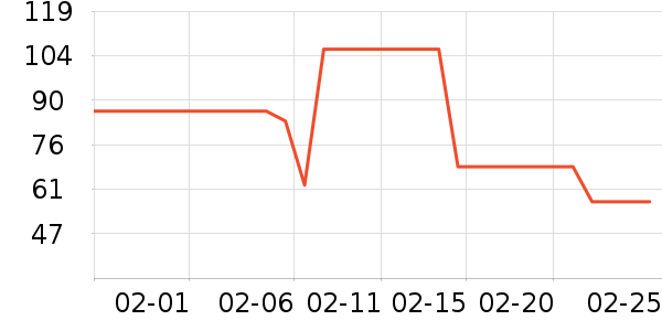 Kocotree��ͯƤ����/��ɹ����ʷ�۸�