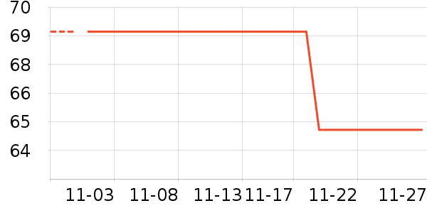 һҶ����ʷ�۸�