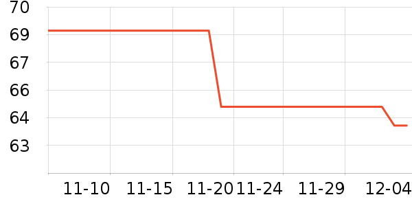 һҶ����ʷ�۸�