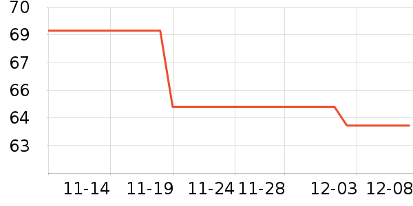 һҶ����ʷ�۸�