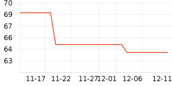 һҶ����ʷ�۸�