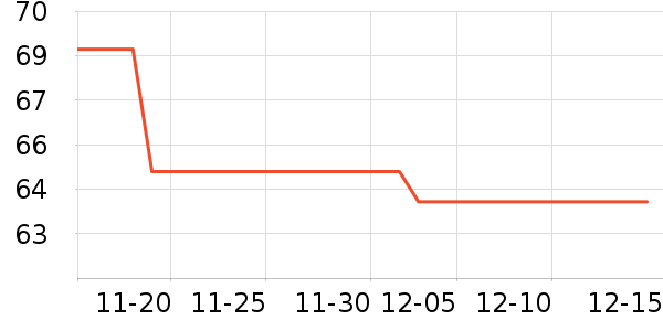 һҶ����ʷ�۸�