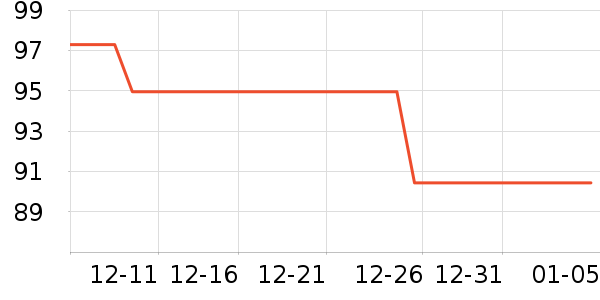 ����װ��ʷ�۸�