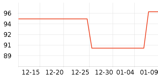 ����װ��ʷ�۸�