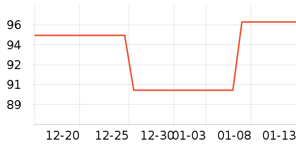 ����װ��ʷ�۸�