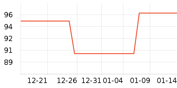 ����װ��ʷ�۸�