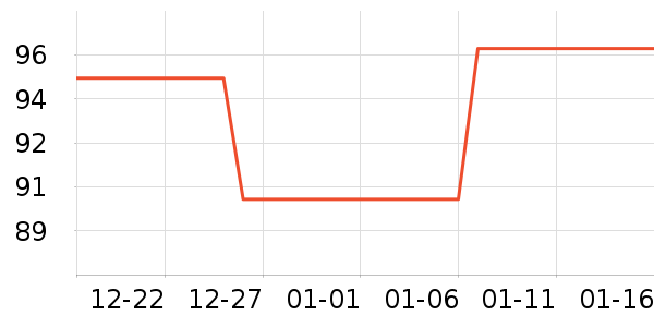 ����װ��ʷ�۸�