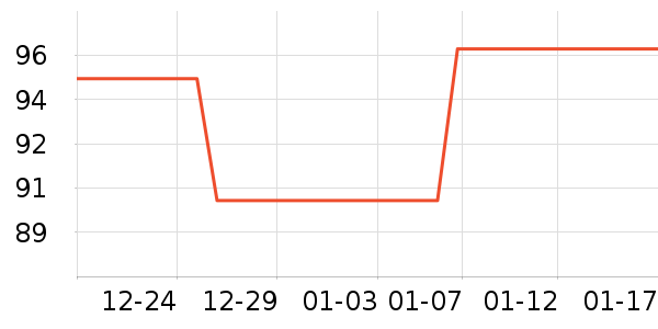 ����װ��ʷ�۸�