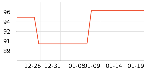 ����װ��ʷ�۸�