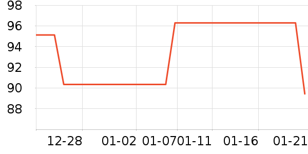 ����װ��ʷ�۸�