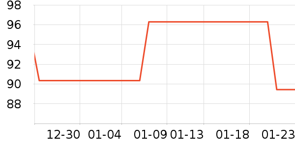 ����װ��ʷ�۸�