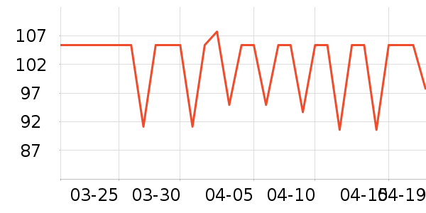 �Ϻ��ֹ�/������ʷ�۸�