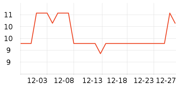 ����ֽ����ʷ�۸�