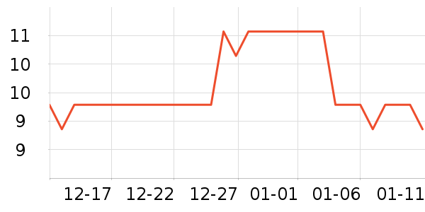 ����ֽ����ʷ�۸�