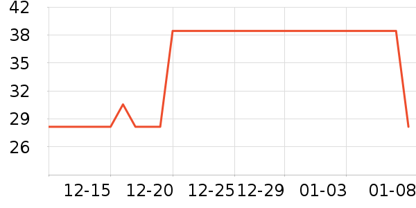 �����������ʷ�۸�