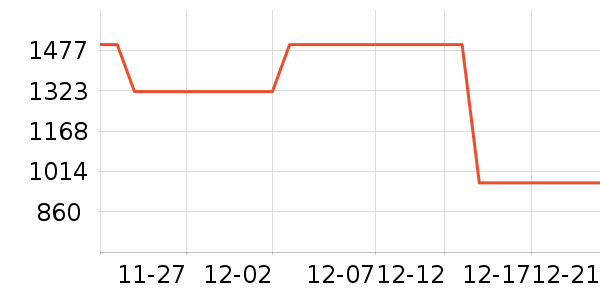 ��������Ь����ʷ�۸�