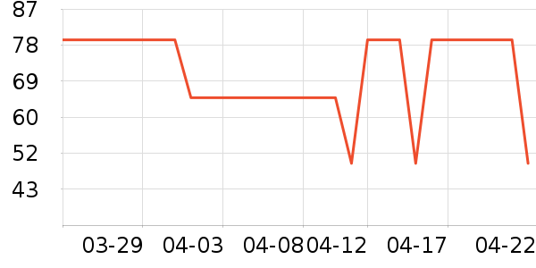 A.H.C��Ĥ��ʷ�۸�