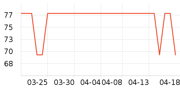 �ɼҸ��/������ʷ�۸�